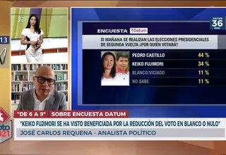 Requena: "Keiko Fujimori se ha visto beneficiada por la reducción del voto en blanco o nulo"