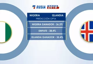 Nigeria e Islandia juegan un atractivo partido ante la expectación argentina