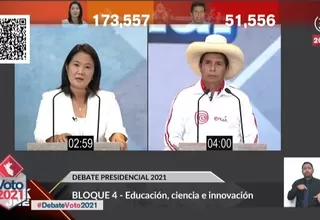 Debate presidencial: Esto expusieron los candidatos en educación, ciencia e innovación