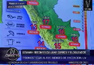 Lima registra nivel de radiación muy alto en los primeros días del verano