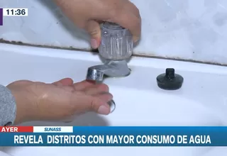Sunass: Estos son los distritos de Lima con mayor consumo de agua