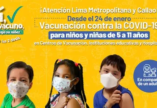 Vacunación a niños de 5 a 11 años: Estos son los puntos de inmunización en Lima y Callao