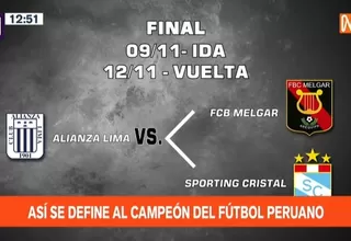 [VIDEO] Liga 1: Así se define al campeón del fútbol peruano