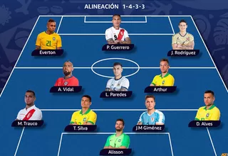 Guerrero y Trauco integran el equipo ideal de Conmebol Copa América 2019